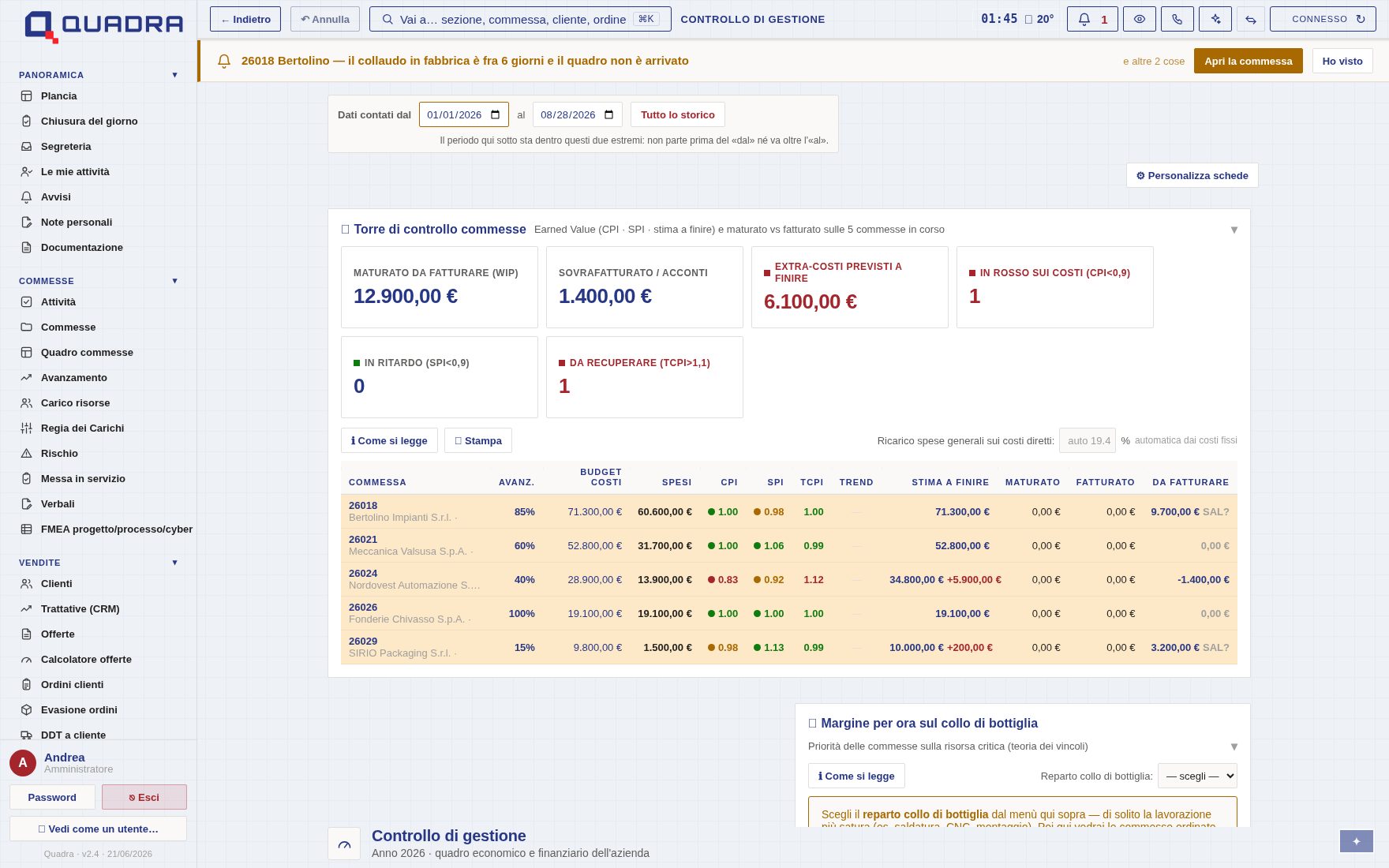 Controllo di gestione